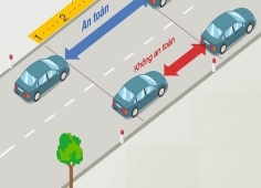 Quy định về vận tốc an toàn cho oto khi đi trong khu dân cư