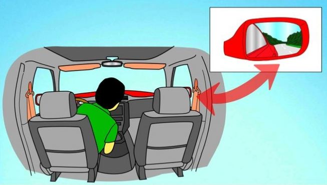 Chỉnh gương chiếu hậu bên phải