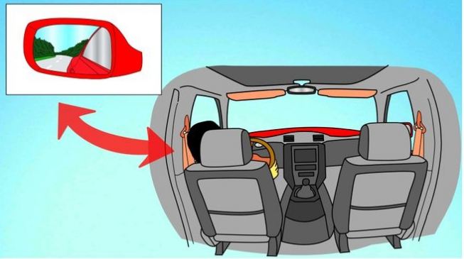 Chỉnh gương chiếu hậu bên trái