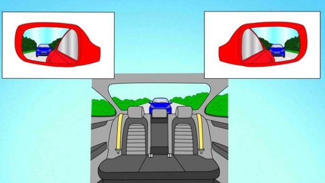Kết quả tốt nhất sau khi chỉnh gương