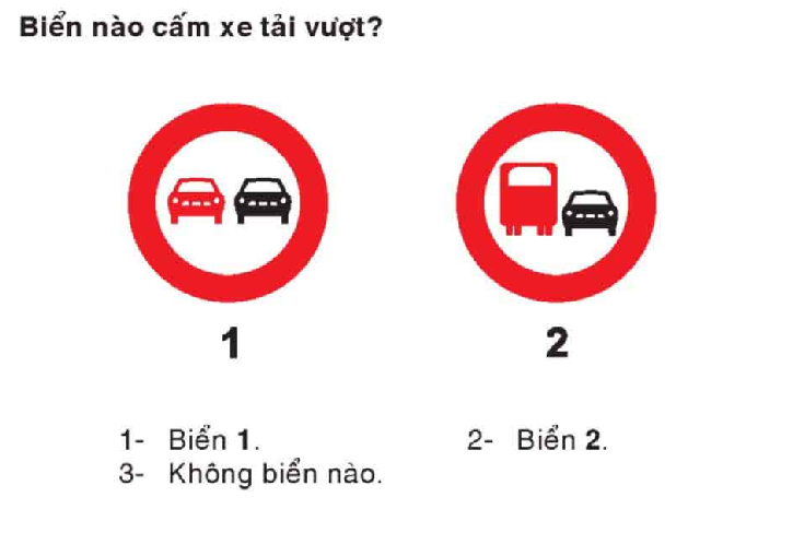 Biển báo hiệu luật lái xe ô tô Biển báo hiệu luật lái xe ô tô