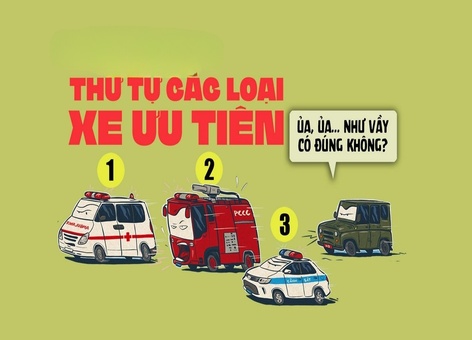Thứ tự xe ưu tiên theo đúng quy tắc giao thông