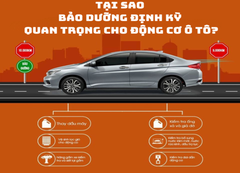 Tại Sao Bảo Dưỡng Định Kỳ Quan Trọng Cho Động Cơ Ô Tô?