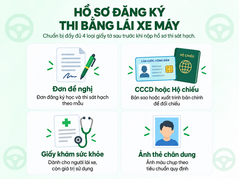 bao nhiêu tuổi được thi bằng lái xe máy