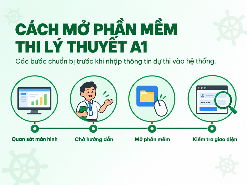 cách sử dụng máy tính thi bằng lái xe a1