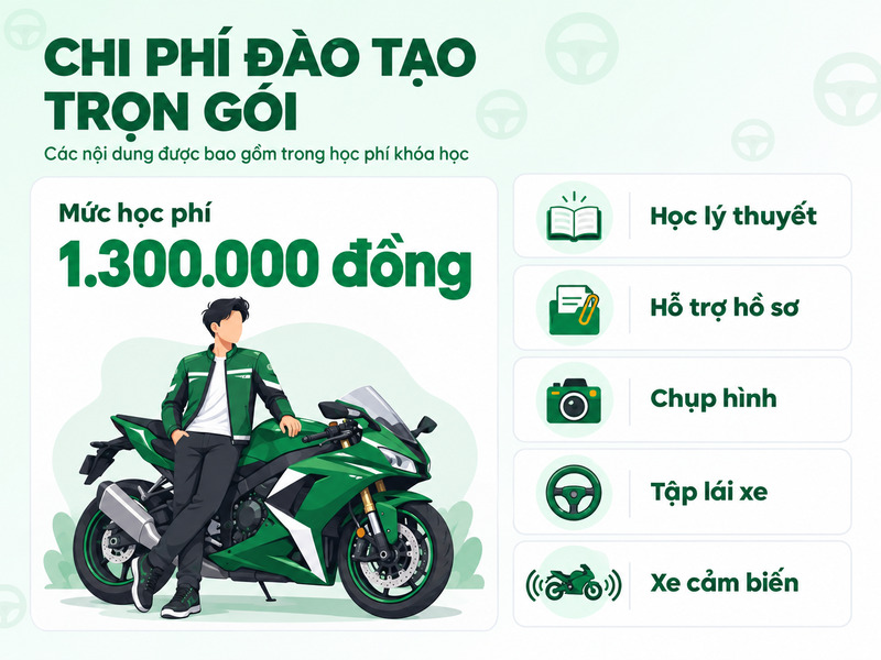 lệ phí thi bằng lái xe máy a2