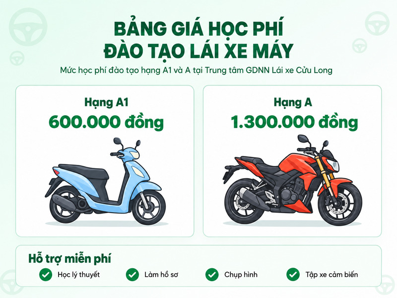 thi bằng lái xe máy bao nhiêu tiền