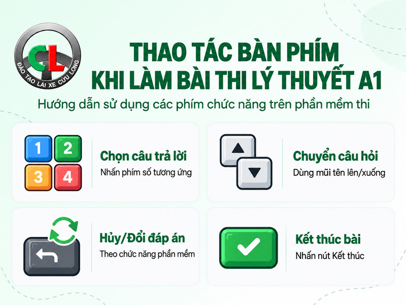 app thi bằng lái xe a1 trên máy tính