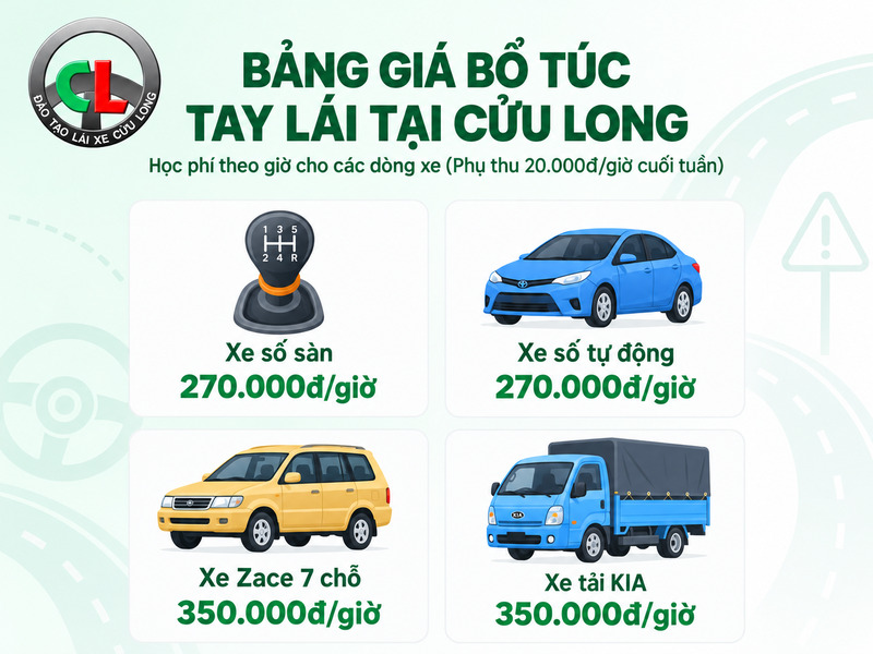 bổ túc tay lái