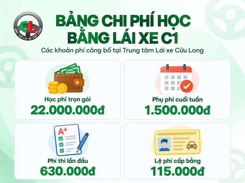 chi phí học bằng c1