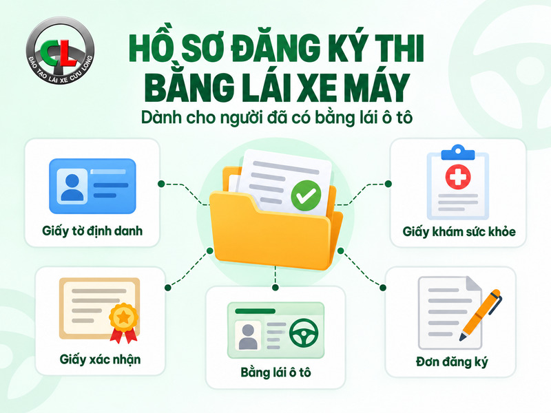 có bằng lái ô tô có cần thi bằng lái xe máy không