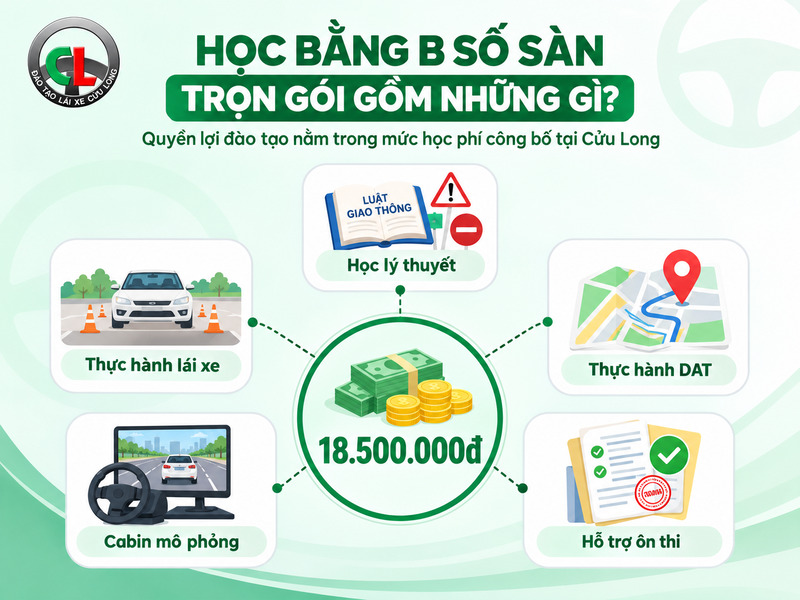 học bằng lái xe b2 giá bao nhiêu 2026