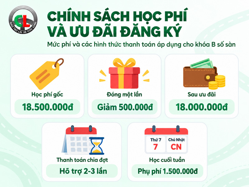 học bằng lái xe b2 giá bao nhiêu 2026