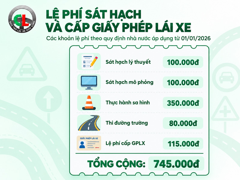 học bằng lái xe b2 giá bao nhiêu 2026