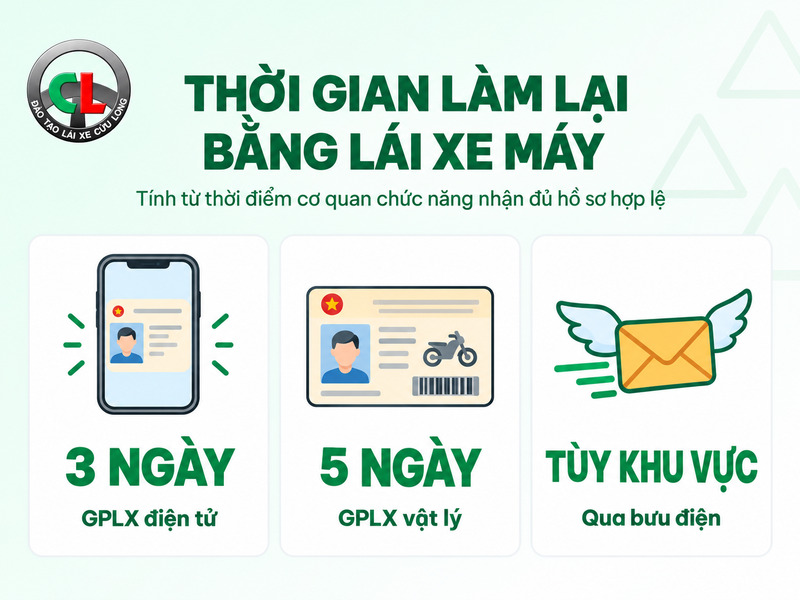 mất bằng lái xe máy thì phải làm sao