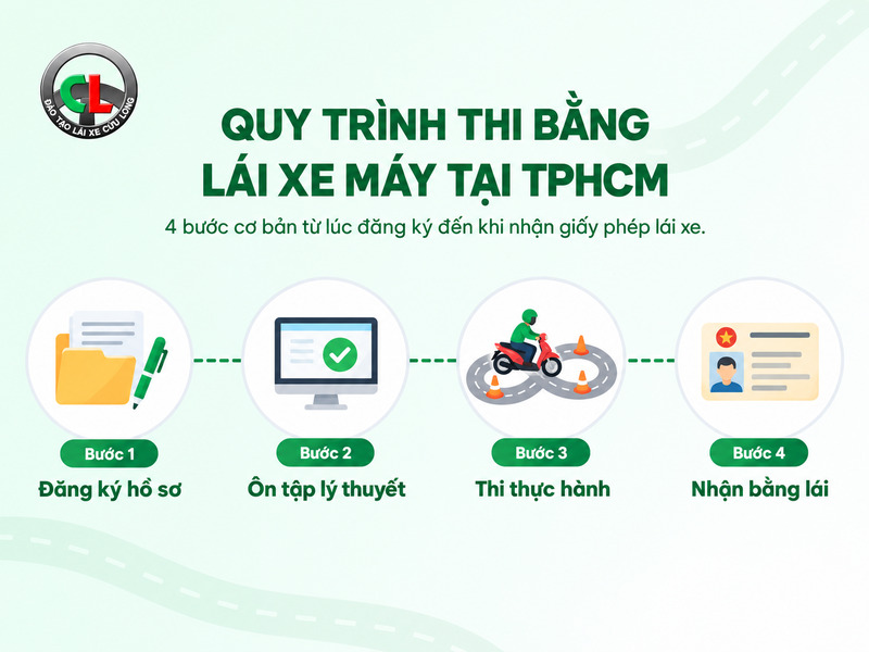 thi bằng lái xe máy tphcm