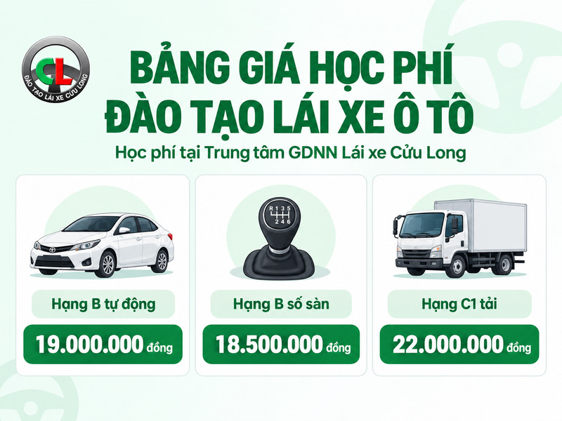thi bằng lái xe ô tô bao nhiêu tiền